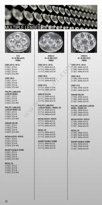 CA12806_EVA-S Datasheet Page 20