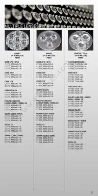 CA12806_EVA-S Datasheet Page 21