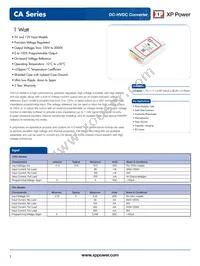 CA12P-5 Datasheet Cover