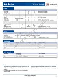 CA12P-5 Datasheet Page 2