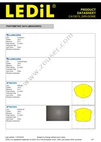 CA13013_SIRI-DOME Datasheet Page 4