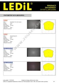 CA13013_SIRI-DOME Datasheet Page 5