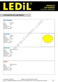 CA13014_SIRI-DIFF Datasheet Page 4