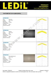 CA13156_EMERALD-A Datasheet Page 7