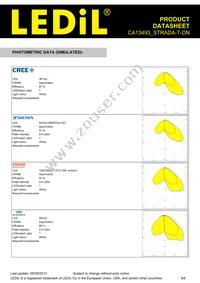 CA13493_STRADA-T-DN Datasheet Page 5