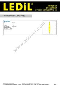 CA13620_G2-NIS83-MX-2-SS Datasheet Page 4