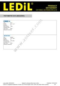 CA13622_G2-NIS83-MX-2-O Datasheet Page 3