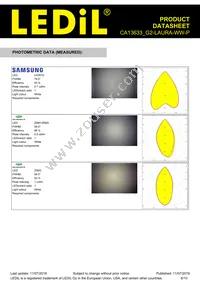 CA13633_G2-LAURA-WW-P Datasheet Page 6