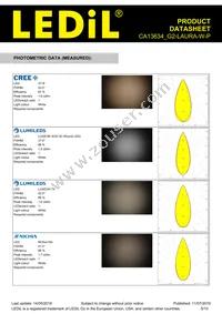 CA13634_G2-LAURA-W-P Datasheet Page 5