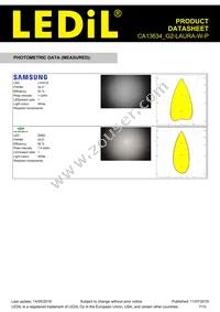 CA13634_G2-LAURA-W-P Datasheet Page 7