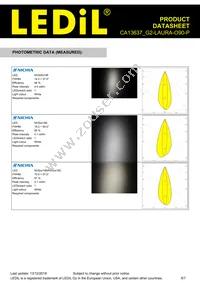 CA13637_G2-LAURA-O90-P Datasheet Page 5