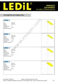 CA13897_STRADA-SQ-FS Datasheet Page 7