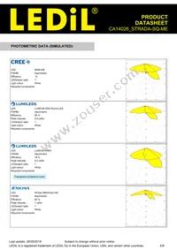 CA14026_STRADA-SQ-ME Datasheet Page 6