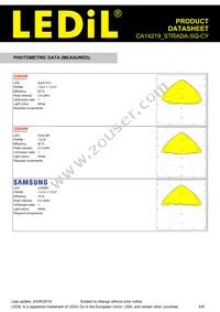 CA14219_STRADA-SQ-CY Datasheet Page 6