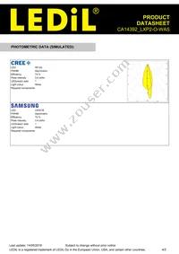 CA14392_LXP2-O-WAS Datasheet Page 4