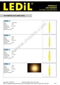 CA14507_G2-LXP2-D-P Datasheet Page 8