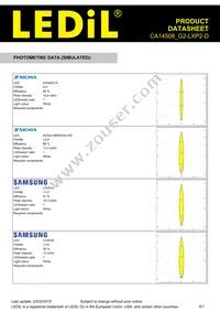 CA14508_G2-LXP2-D Datasheet Page 5