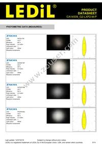 CA14509_G2-LXP2-M-P Datasheet Page 5