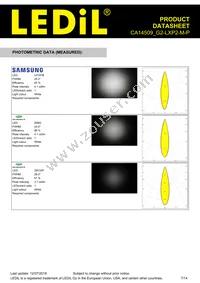 CA14509_G2-LXP2-M-P Datasheet Page 7