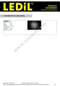 CA14510_G2-LXP2-M Datasheet Page 3