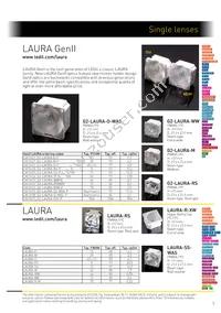 CA14511_G2-LXP2-O-90-P Datasheet Page 7