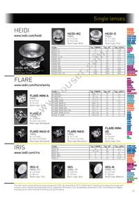 CA14511_G2-LXP2-O-90-P Datasheet Page 11