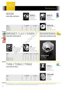 CA14511_G2-LXP2-O-90-P Datasheet Page 18