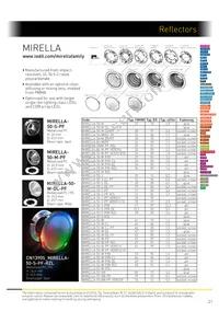 CA14511_G2-LXP2-O-90-P Datasheet Page 21