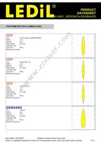 CA14601_VERONICA-SQ-MINI-RS Datasheet Page 11