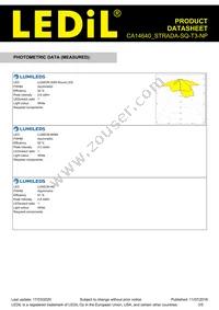 CA14640_STRADA-SQ-T3-NP Datasheet Page 3