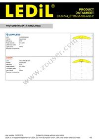 CA14744_STRADA-SQ-ANZ-P Datasheet Page 4