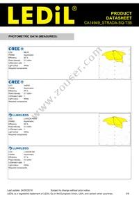 CA14949_STRADA-SQ-T3B Datasheet Page 3