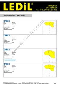 CA14949_STRADA-SQ-T3B Datasheet Page 5