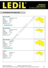 CA14949_STRADA-SQ-T3B Datasheet Page 6