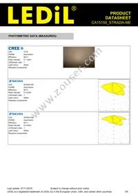 CA15150_STRADA-ME Datasheet Page 3