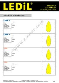 CA15359_EMILY-WW Datasheet Page 5