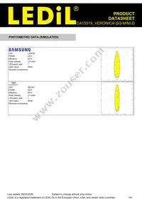 CA15519_VERONICA-SQ-MINI-D Datasheet Page 7