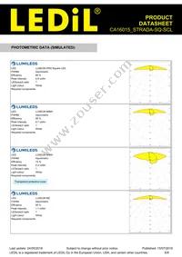 CA16015_STRADA-SQ-SCL Datasheet Page 6