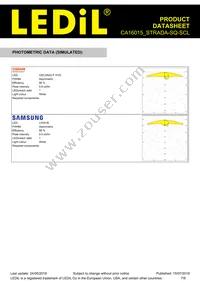 CA16015_STRADA-SQ-SCL Datasheet Page 7