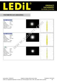 CA16256_EVA-SS Datasheet Page 7
