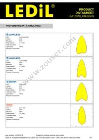 CA16370_HB-SQ-W Datasheet Page 5