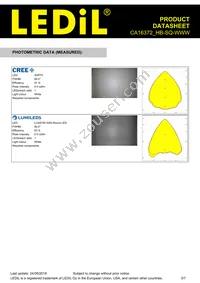 CA16372_HB-SQ-WWW Datasheet Page 3