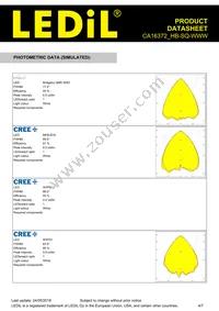 CA16372_HB-SQ-WWW Datasheet Page 4