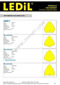 CA16372_HB-SQ-WWW Datasheet Page 5