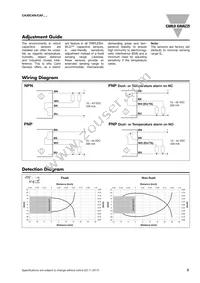 CA30CAF16NAM1 Datasheet Page 3