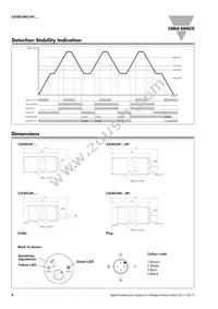 CA30CAF16NAM1 Datasheet Page 4