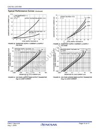 CA3130M96 Datasheet Page 15