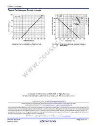 CA3240AE Datasheet Page 15