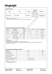 CA56-11CGKWA Datasheet Page 2