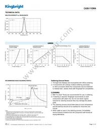 CA56-11GWA Datasheet Page 3